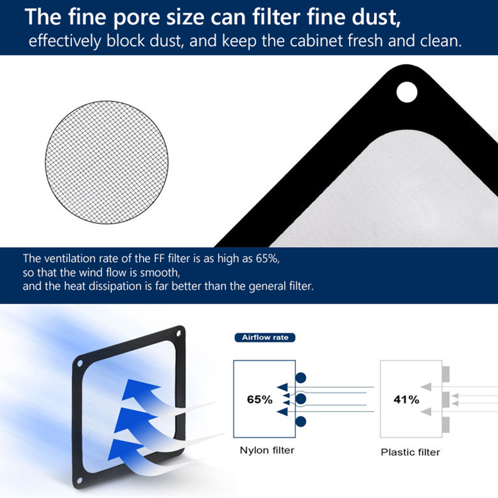 Filtro de polvo de marco magné - Dust Filter Pc reseña y precio